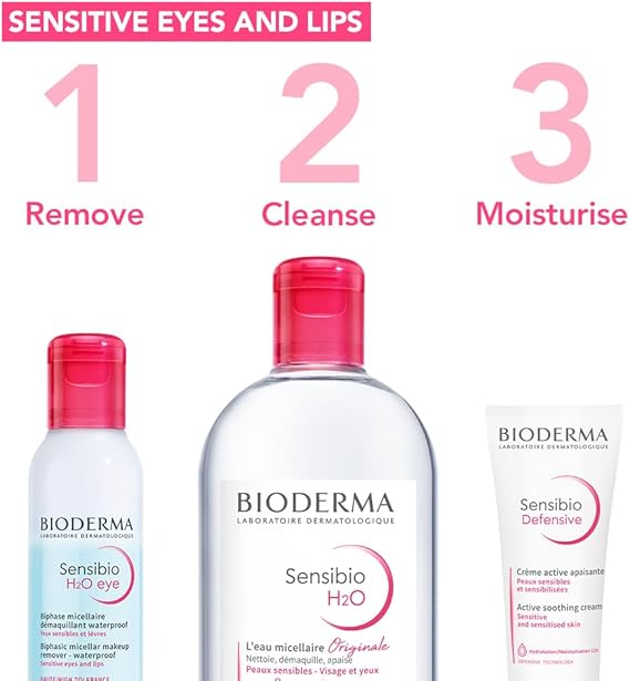 Bioderma Sensibio H₂O Eyes 125 ml – Gentle Micellar Water for Sensitive Eyes