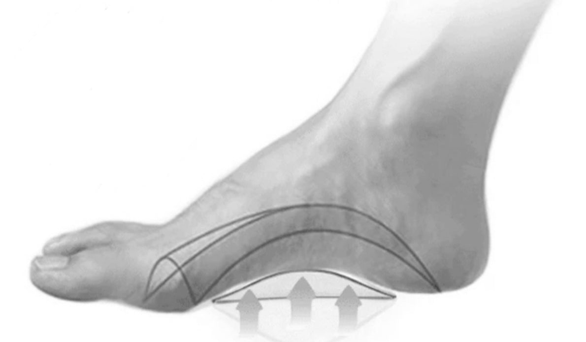 Deez Insole Splay Feet Corrector S/L