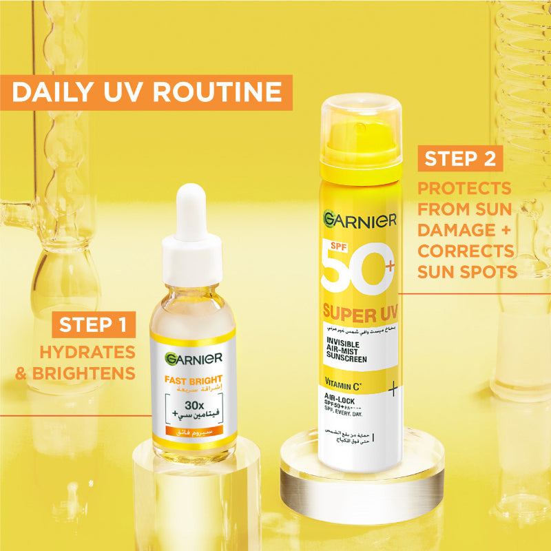 Garnier skincare products with text on a yellow background
