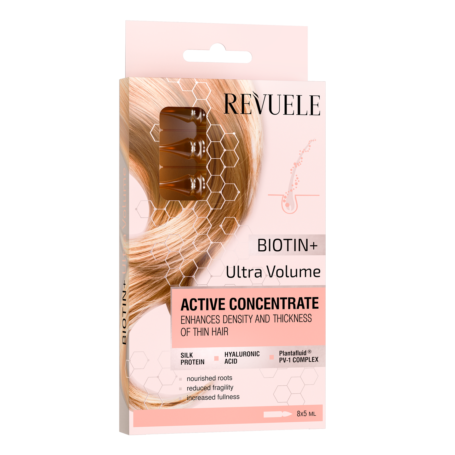 Revuele Biotin + Ultra Volume Active Concentrate Hair Ampoules