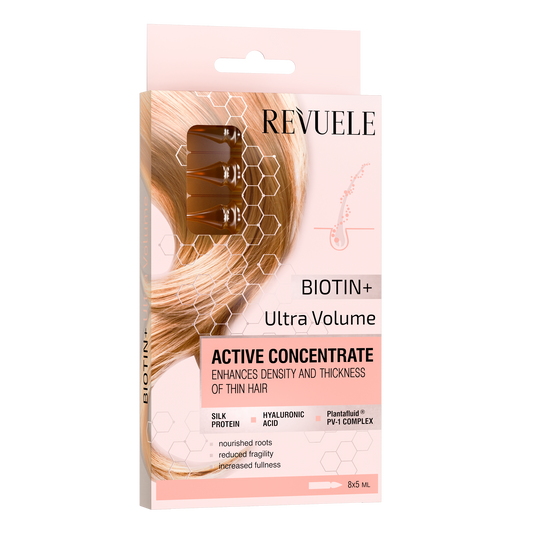 Revuele Biotin + Ultra Volume Active Concentrate Hair Ampoules