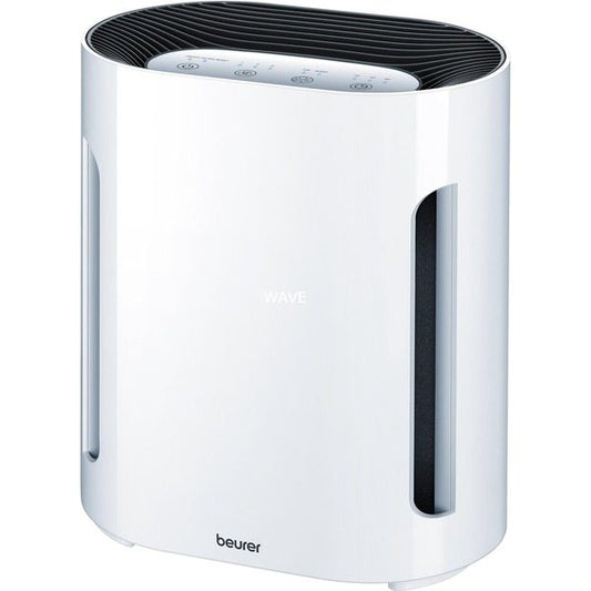 Beurer air purifier