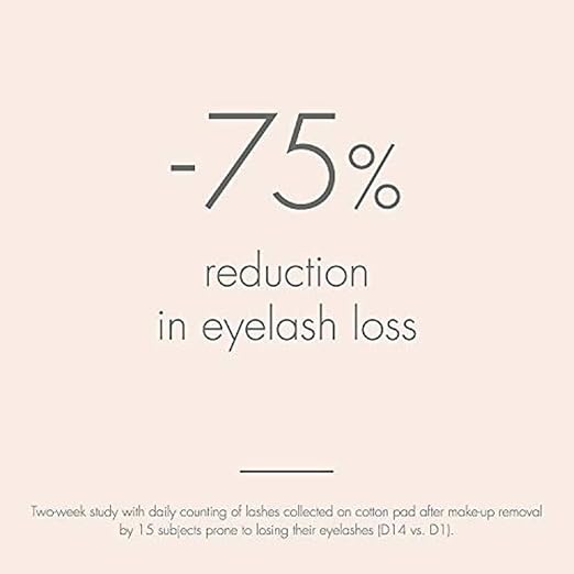 Avène Intense Eye Make-Up Remover in Night Routine – Effective Makeup Removal for Sensitive Skin