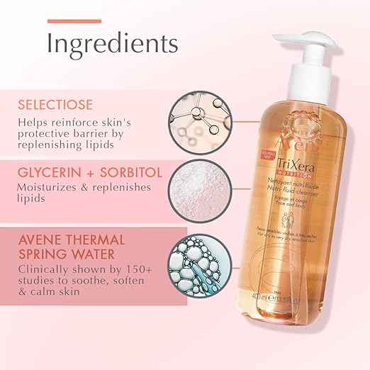 Avène Trixera Nutrition Nutri-Fluid Cleansing Gel – Gentle, nourishing fluid facial cleanser for dry and sensitive skin